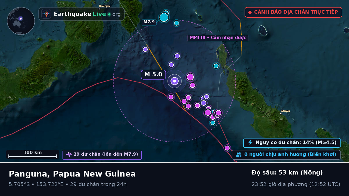 Biển Solomon (Papua New Guinea)