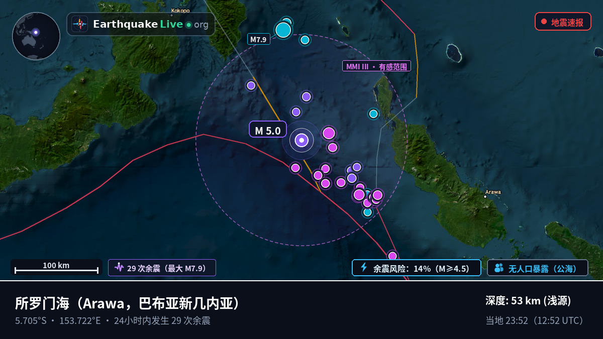 所罗门海 (巴布亚新几内亚)