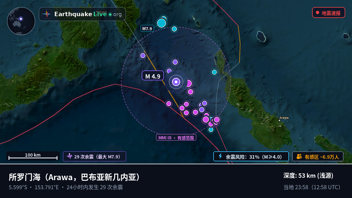 所罗门海 (巴布亚新几内亚)