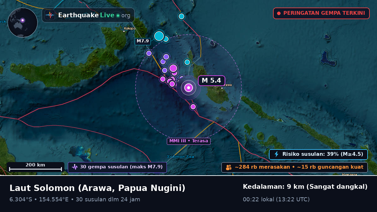 Laut Solomon (Papua Nugini)
