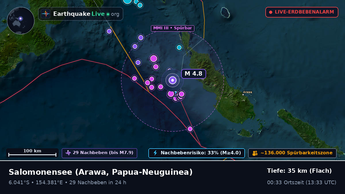 Salomonensee (Papua-Neuguinea)