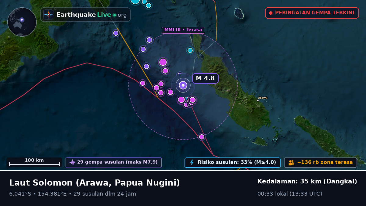 Laut Solomon (Papua Nugini)