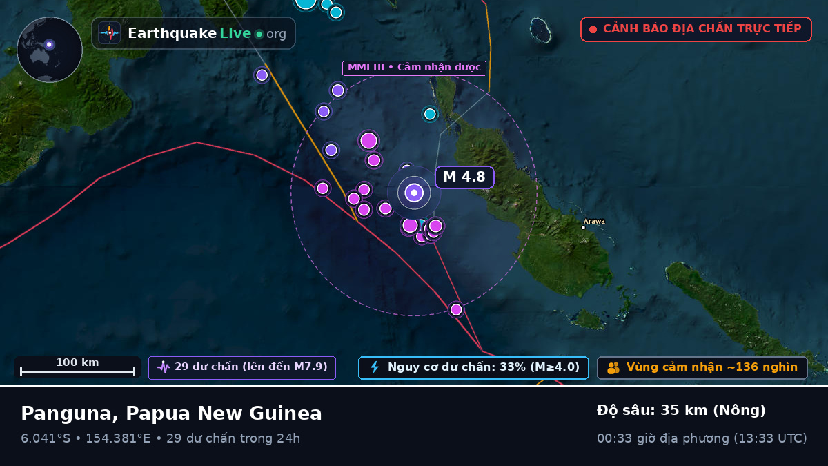 Biển Solomon (Papua New Guinea)