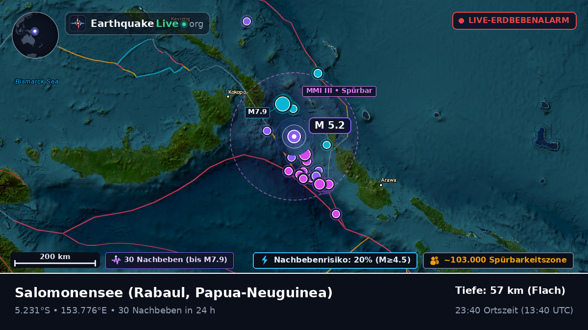 Salomonensee (Papua-Neuguinea)