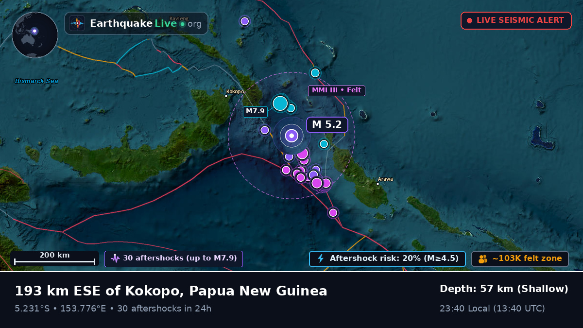 Solomon Sea (Papua New Guinea)