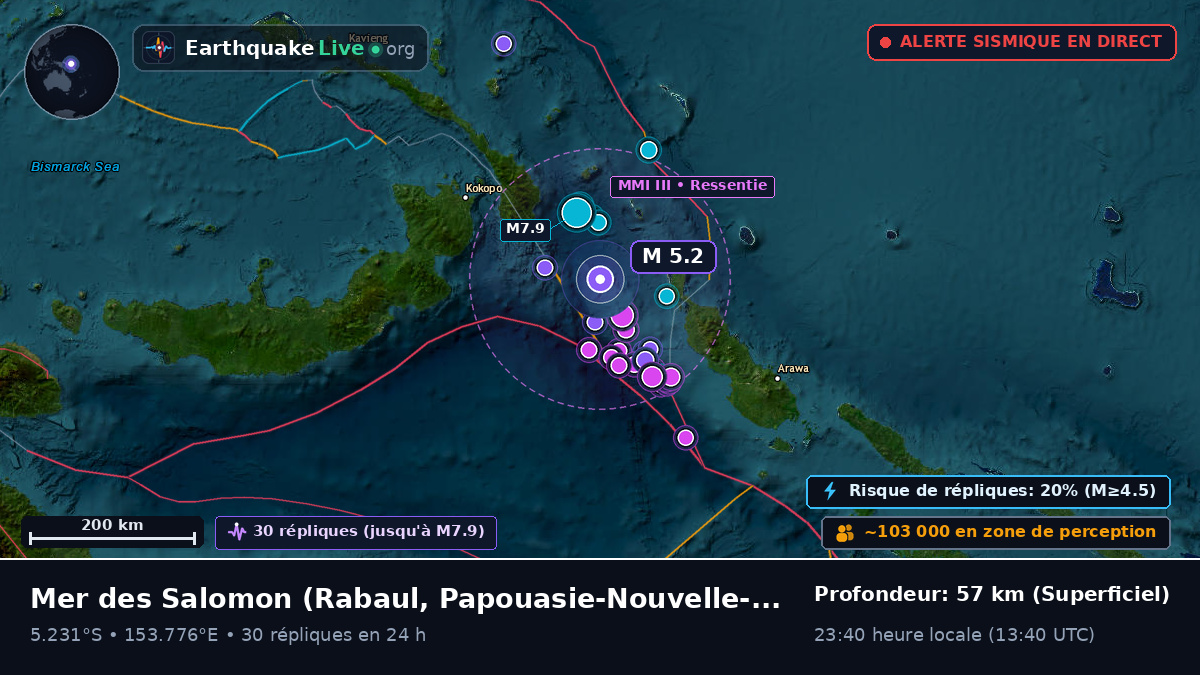 Mer des Salomon (Papouasie-Nouvelle-Guinée)