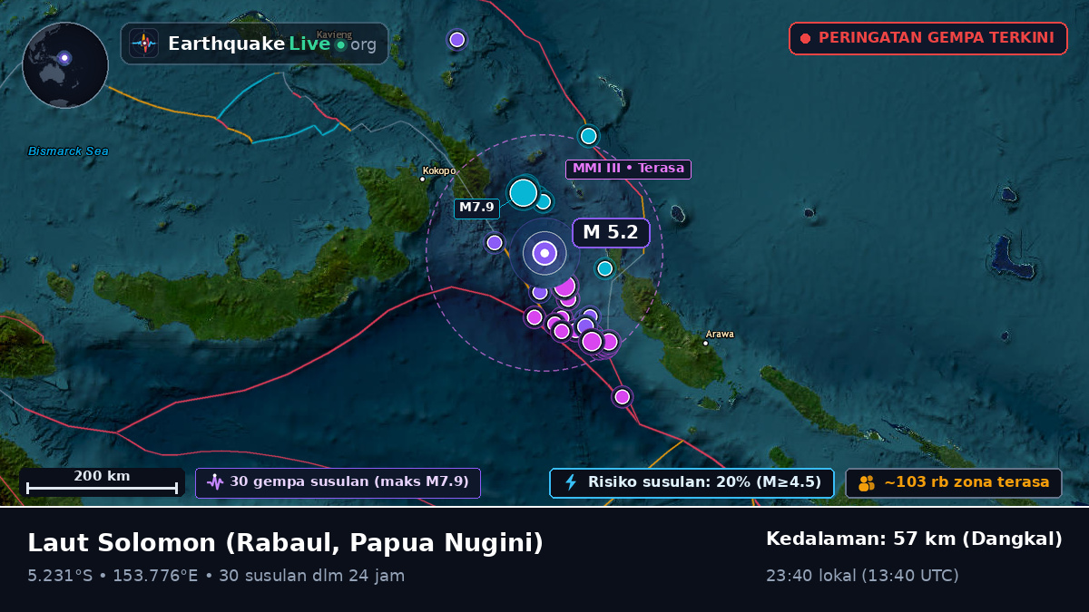 Laut Solomon (Papua Nugini)
