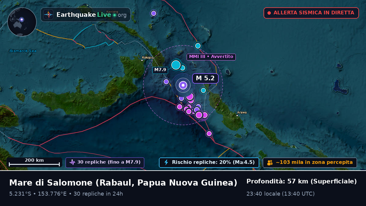 Mare di Salomone (Papua Nuova Guinea)