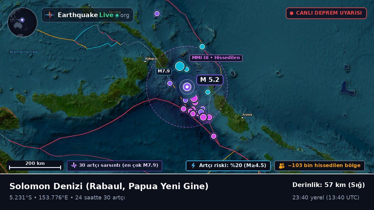 Solomon Denizi (Papua Yeni Gine)