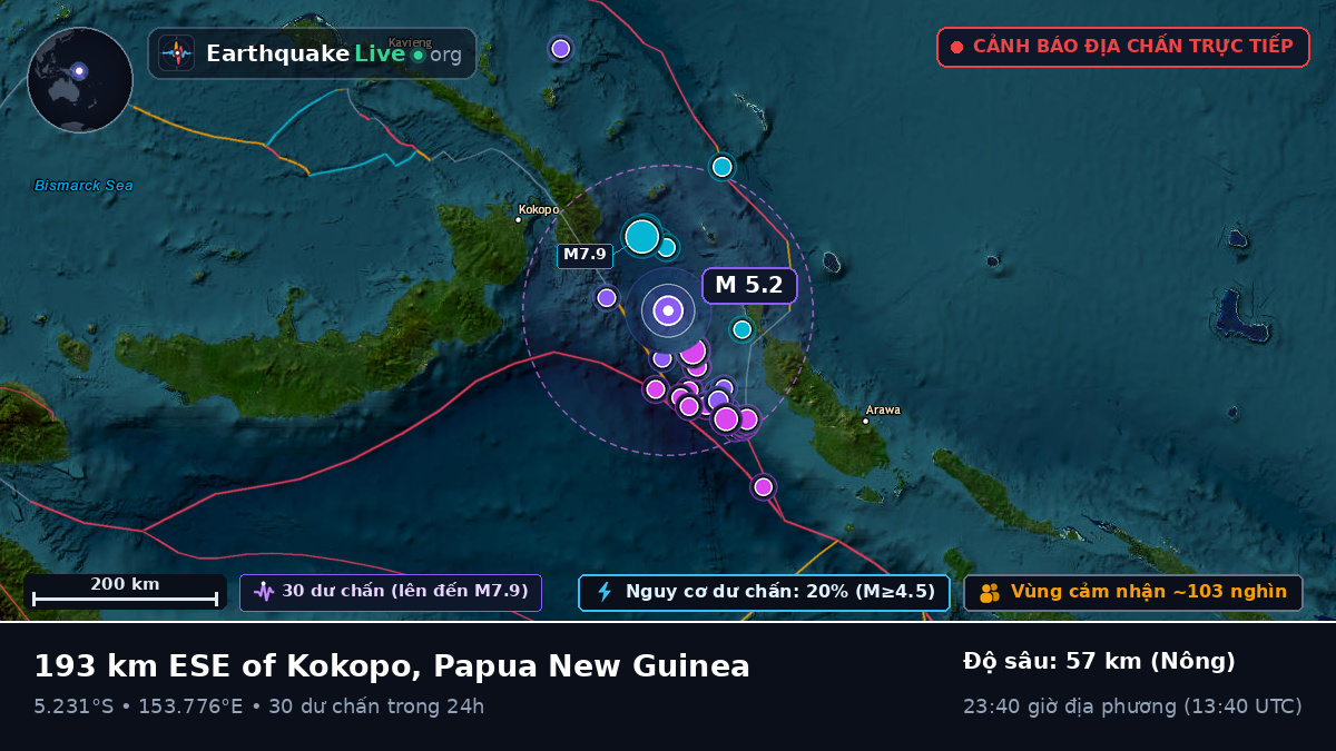 Biển Solomon (Papua New Guinea)