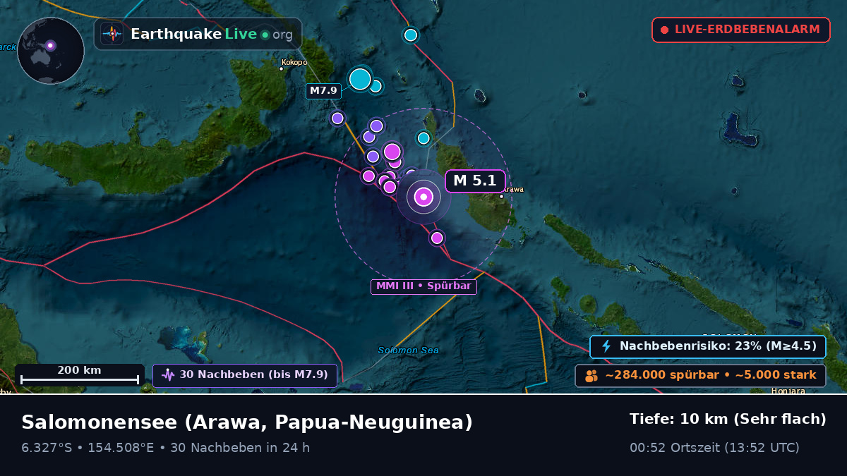 Salomonensee (Papua-Neuguinea)