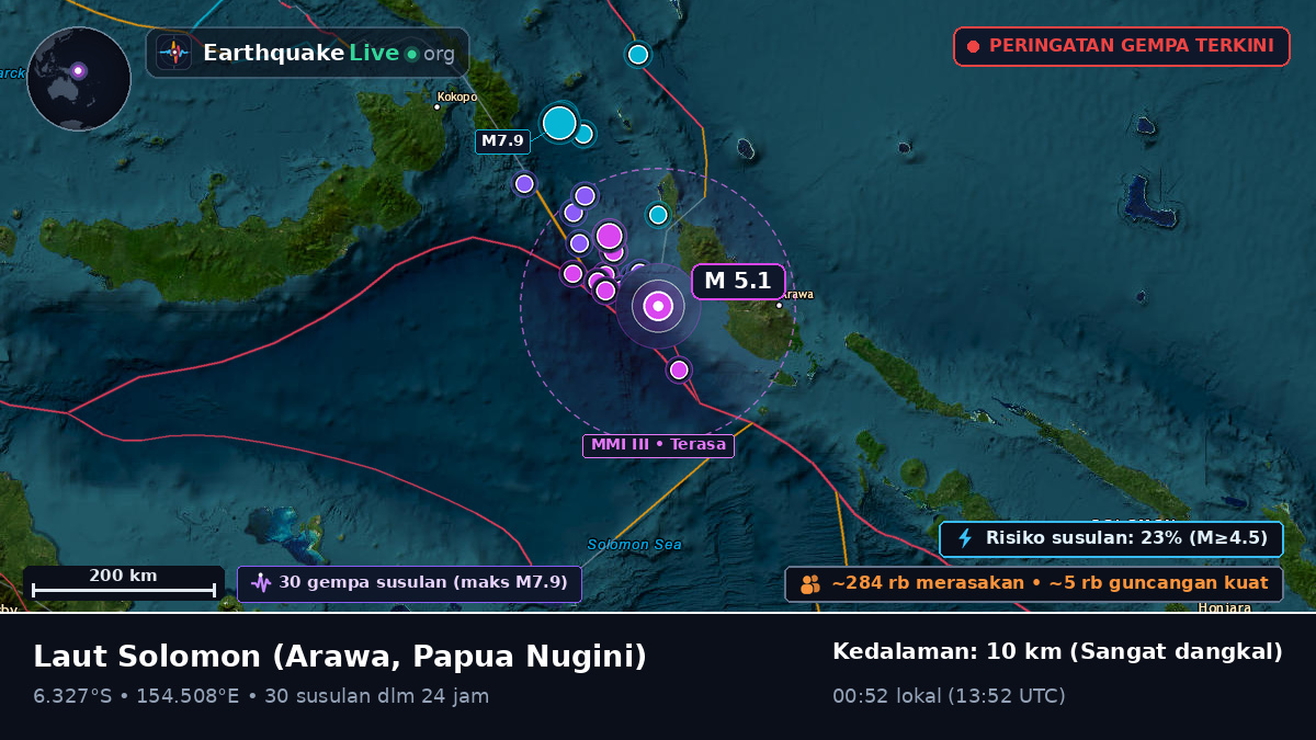 Laut Solomon (Papua Nugini)