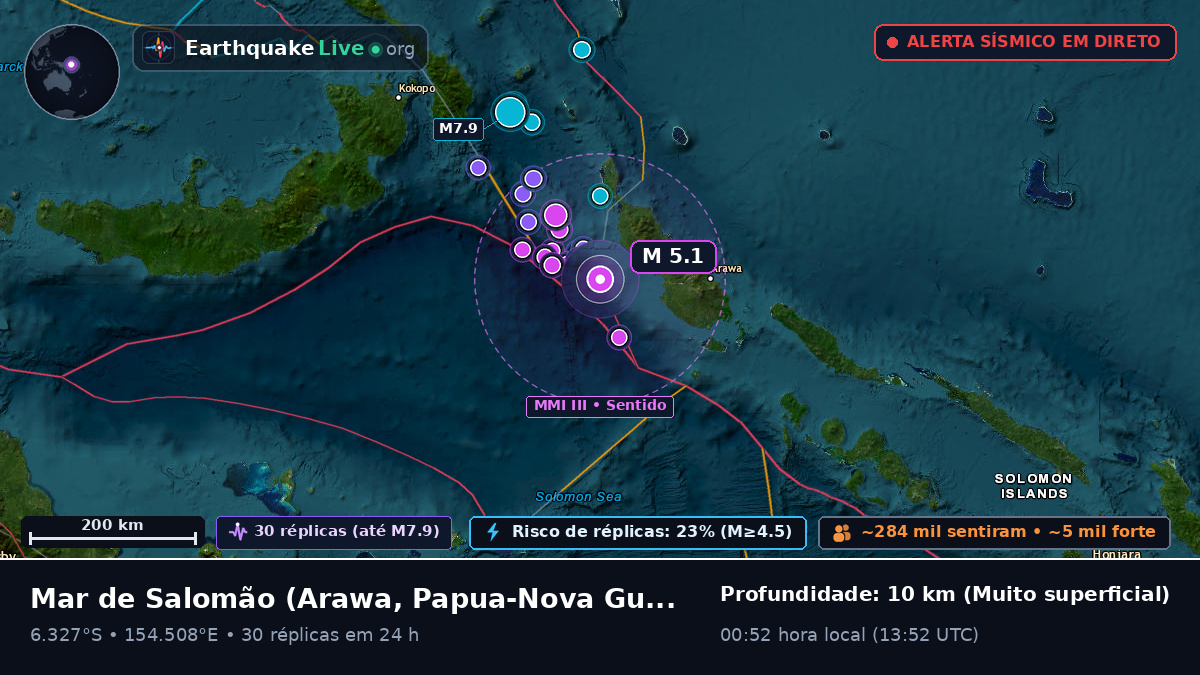 Mar de Salomão (Papua-Nova Guiné)