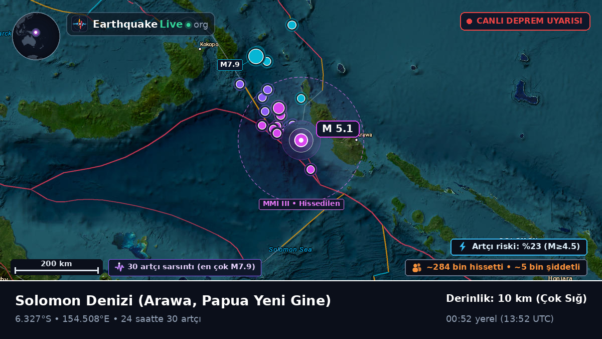 Solomon Denizi (Papua Yeni Gine)
