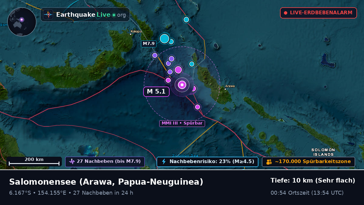 Salomonensee (Papua-Neuguinea)