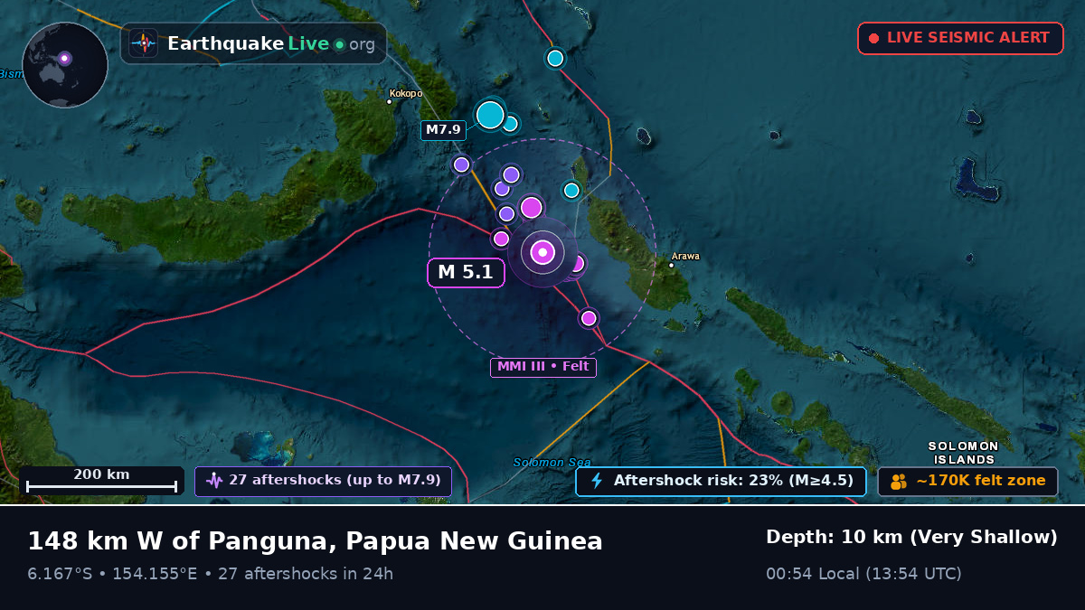 Solomon Sea (Papua New Guinea)