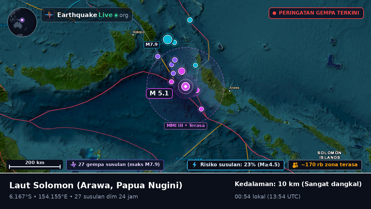 Laut Solomon (Papua Nugini)
