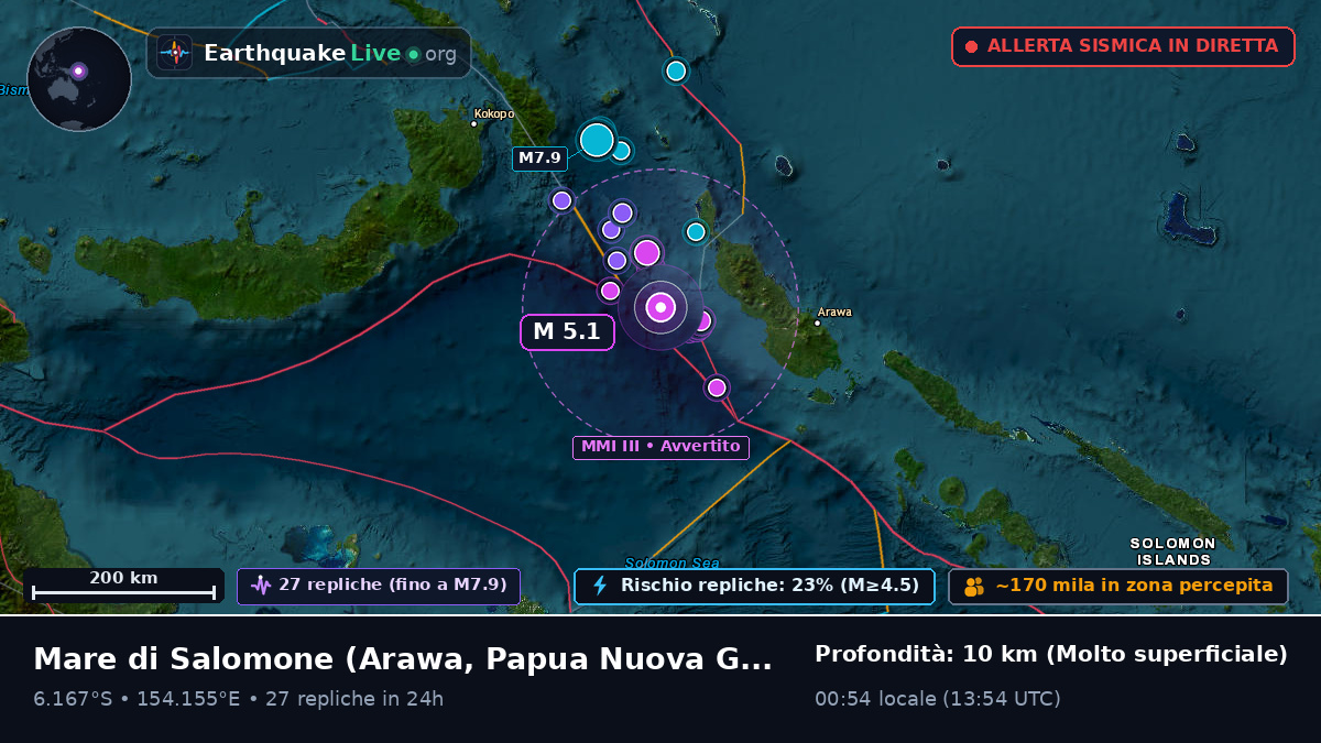 Mare di Salomone (Papua Nuova Guinea)