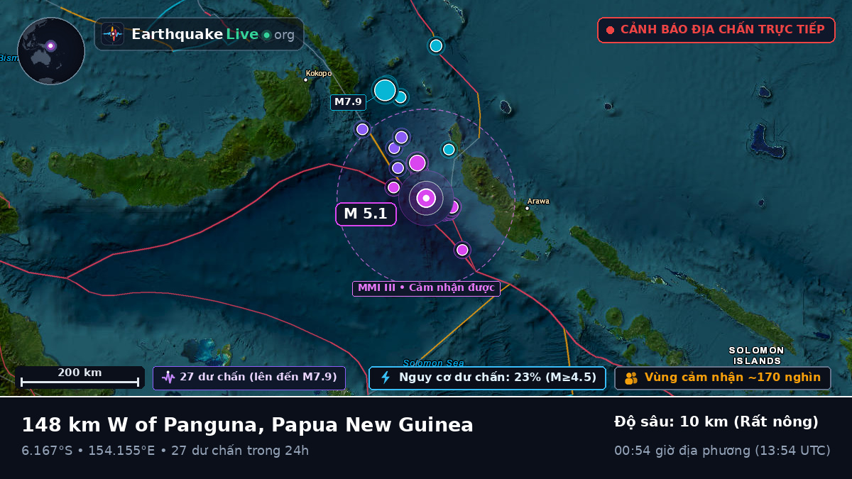Biển Solomon (Papua New Guinea)