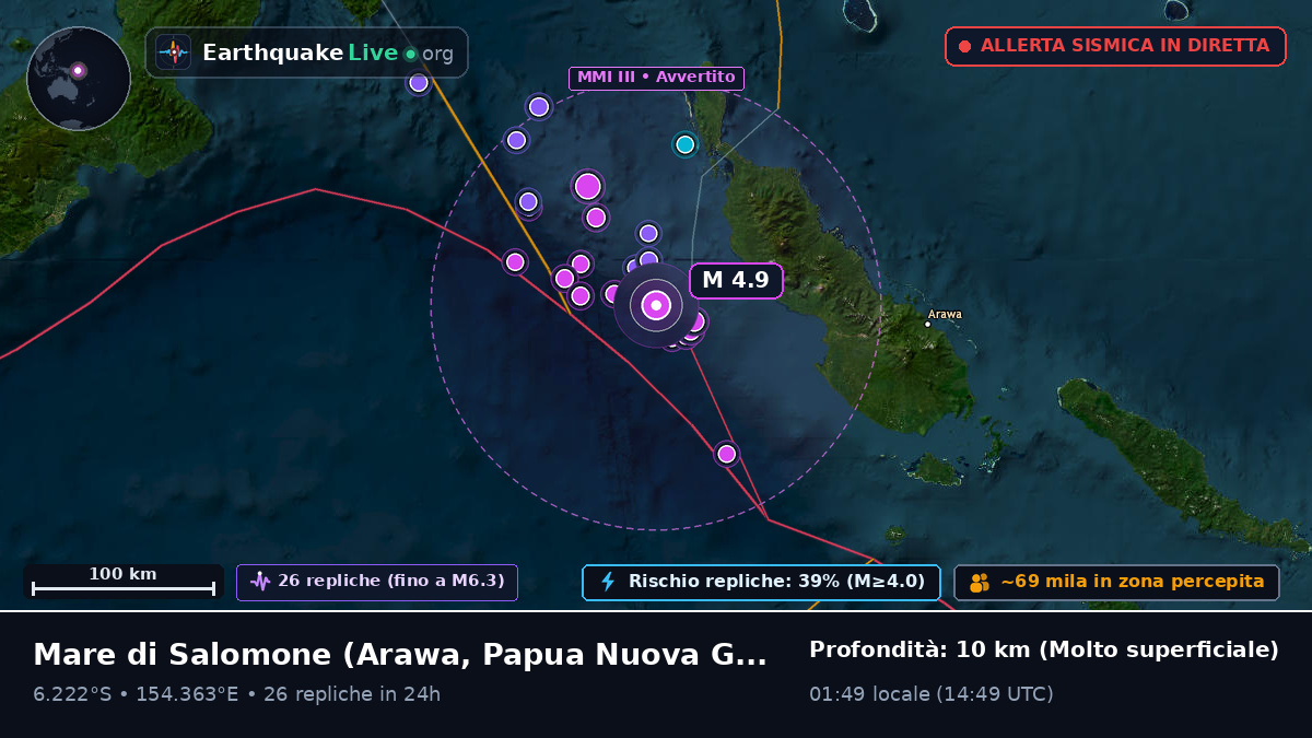 Mare di Salomone (Papua Nuova Guinea)