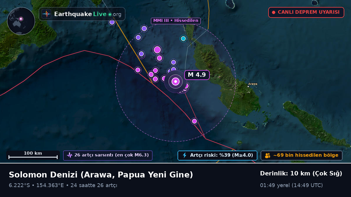 Solomon Denizi (Papua Yeni Gine)