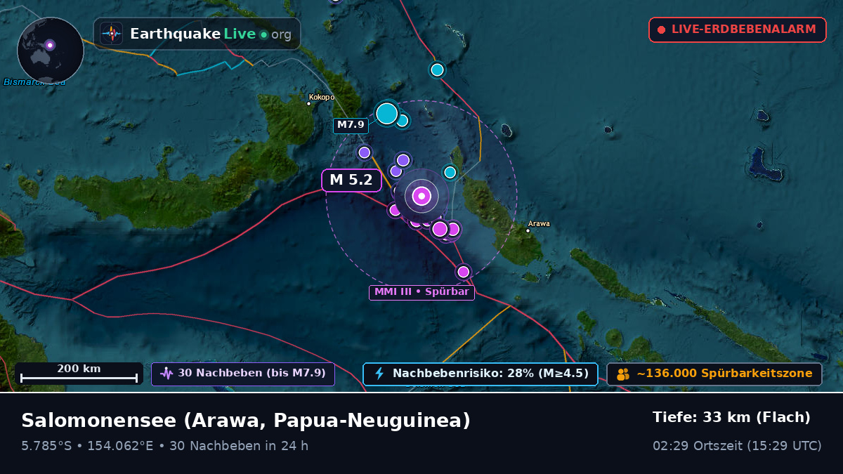 Salomonensee (Papua-Neuguinea)