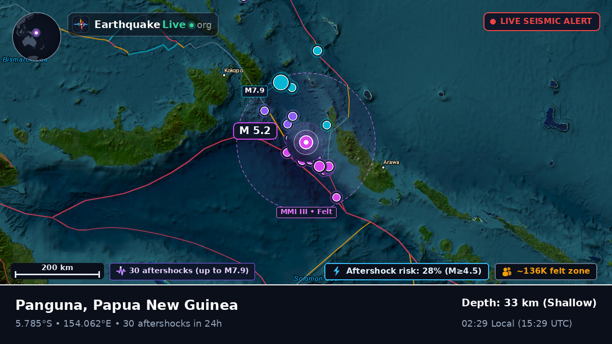 Solomon Sea (Papua New Guinea)