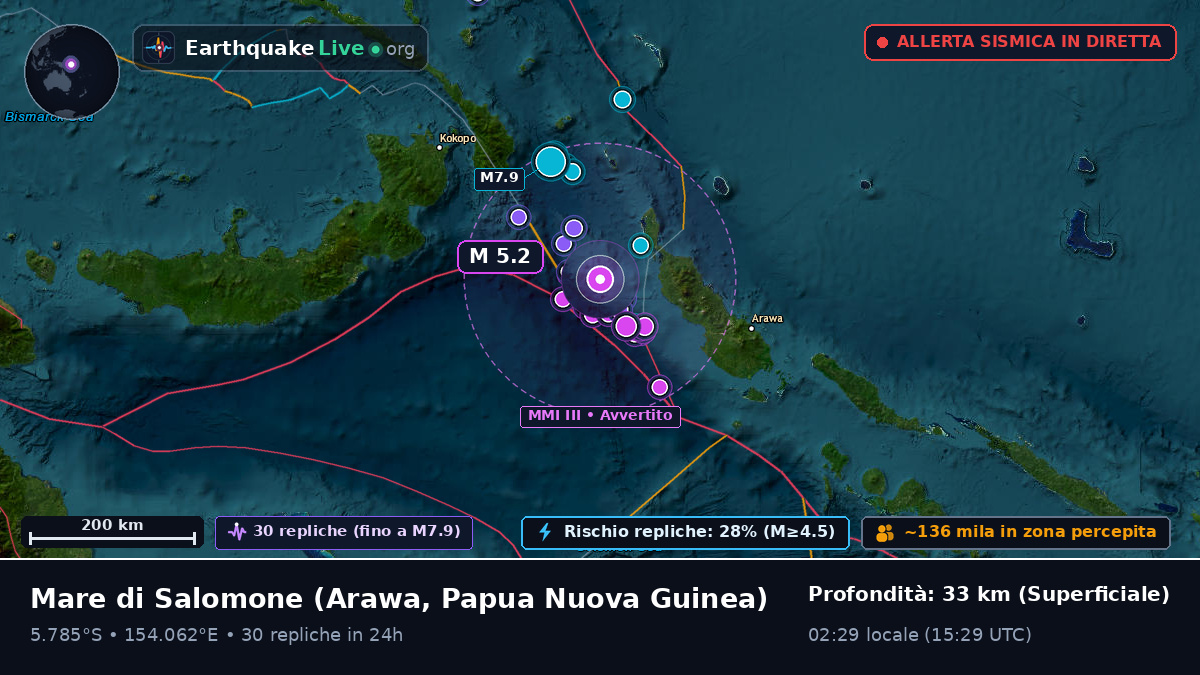 Mare di Salomone (Papua Nuova Guinea)