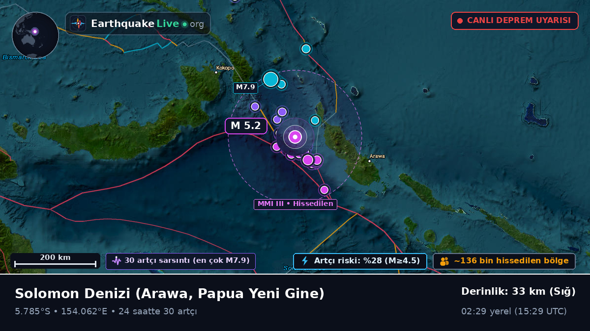 Solomon Denizi (Papua Yeni Gine)