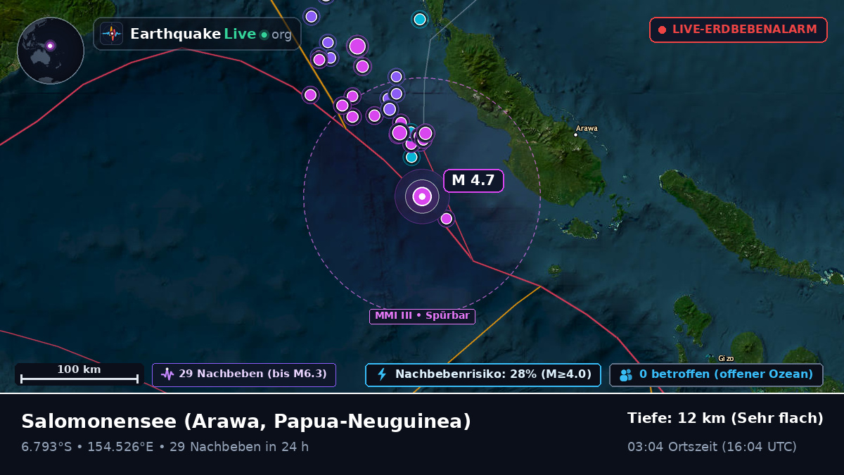 Salomonensee (Papua-Neuguinea)