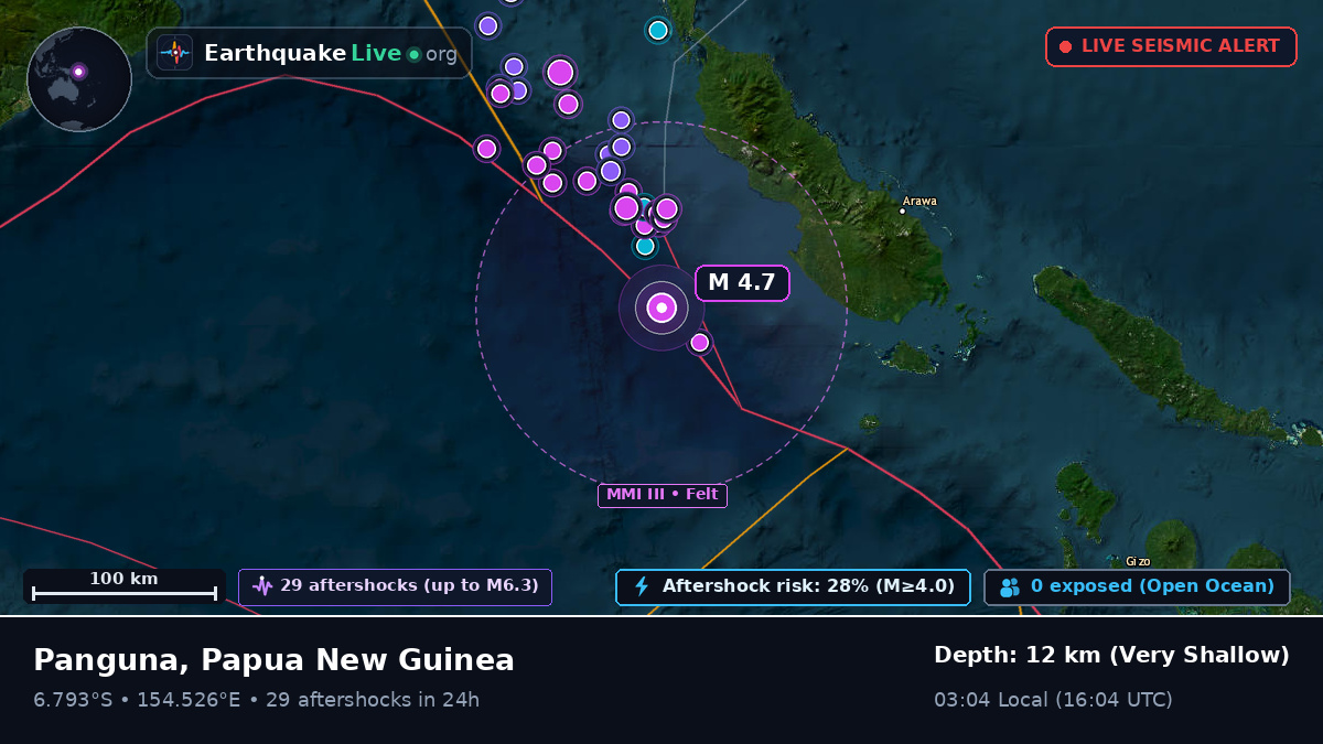 Solomon Sea (Papua New Guinea)