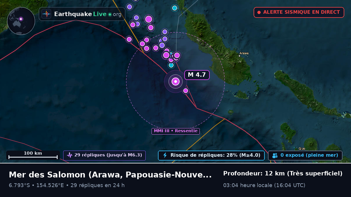 Mer des Salomon (Papouasie-Nouvelle-Guinée)