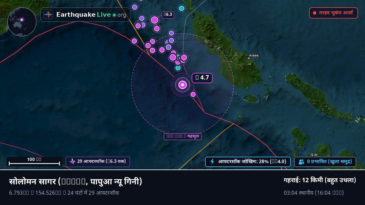 सोलोमन सागर (पापुआ न्यू गिनी)