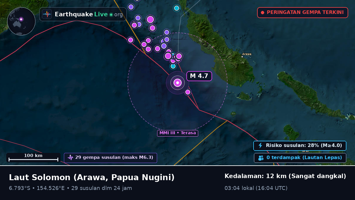Laut Solomon (Papua Nugini)
