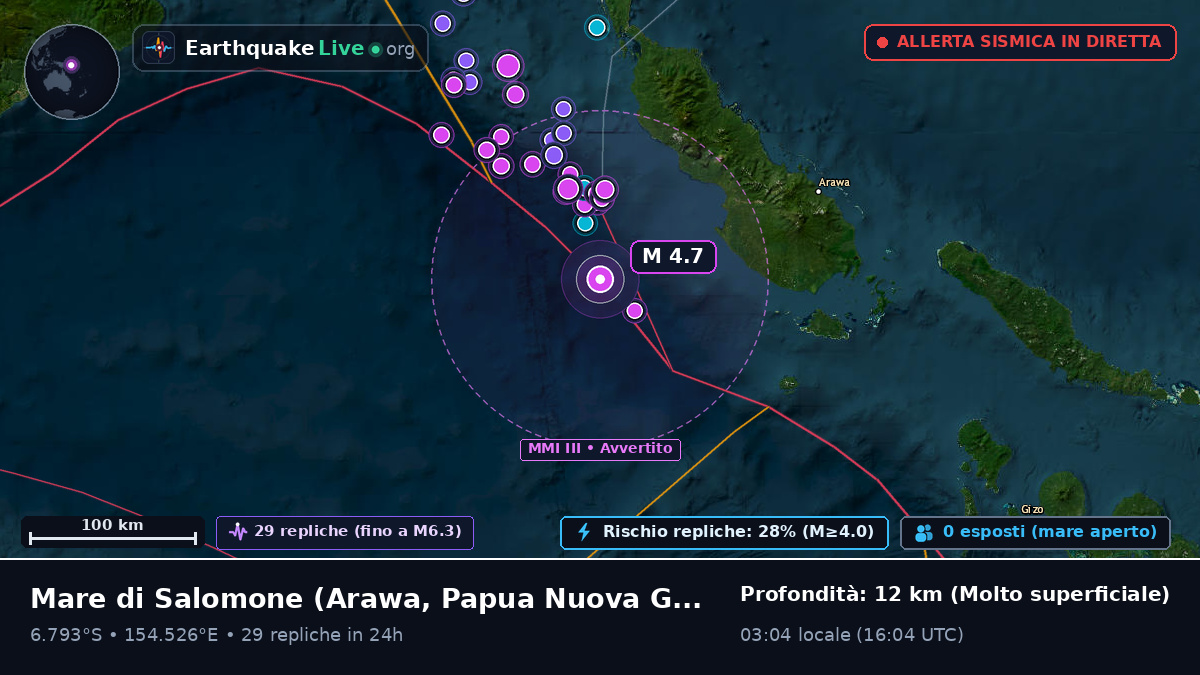 Mare di Salomone (Papua Nuova Guinea)