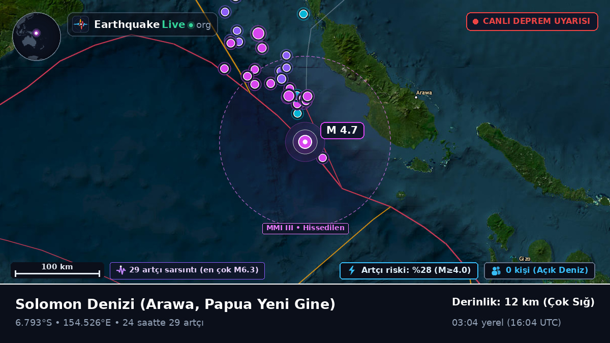 Solomon Denizi (Papua Yeni Gine)
