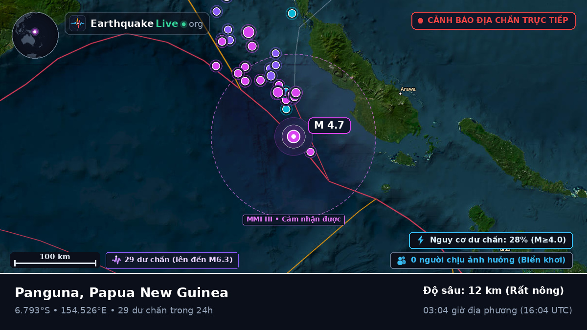 Biển Solomon (Papua New Guinea)
