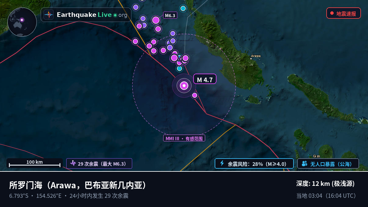 所罗门海 (巴布亚新几内亚)