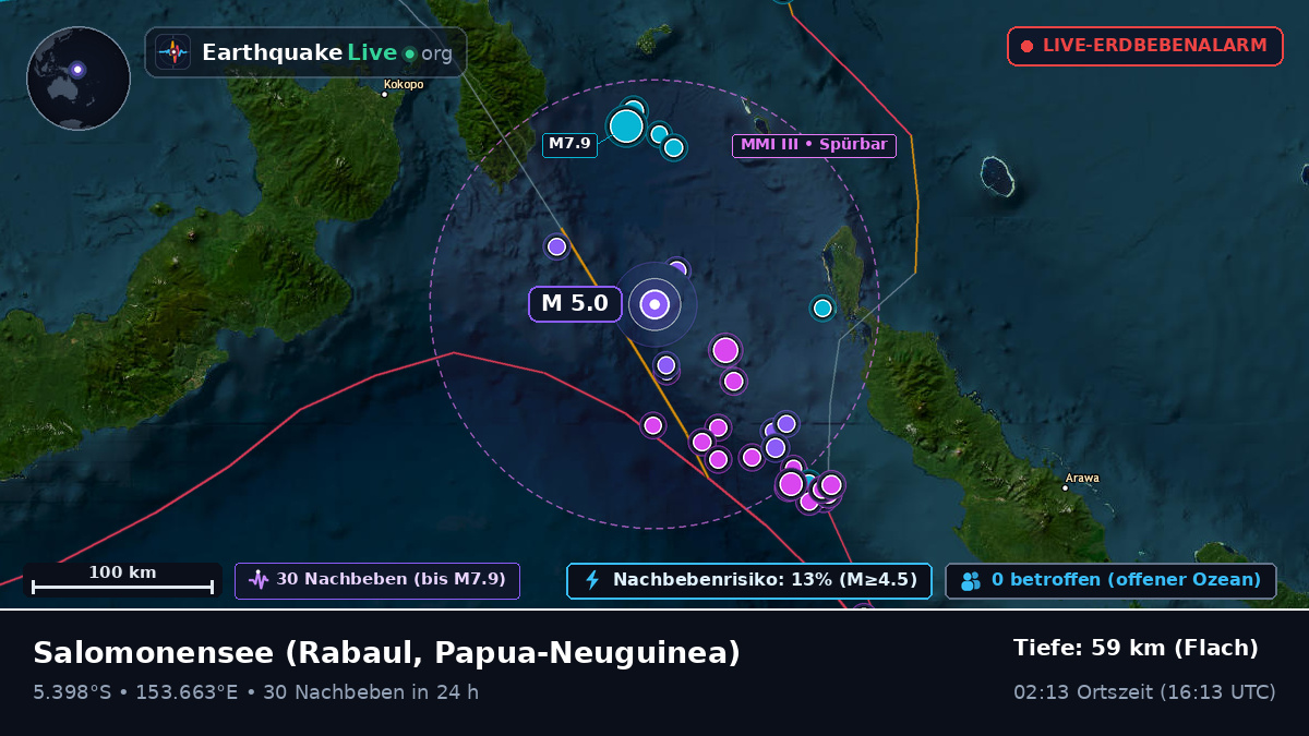 Salomonensee (Papua-Neuguinea)