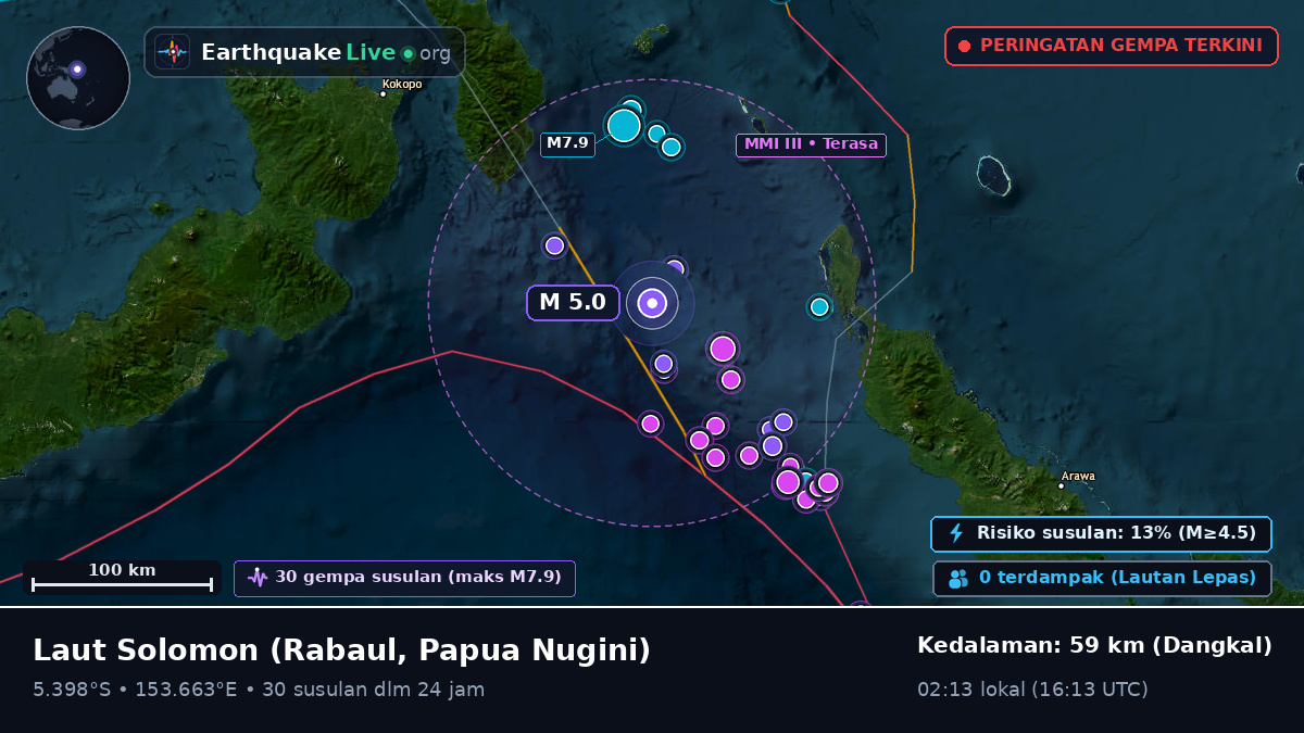 Laut Solomon (Papua Nugini)