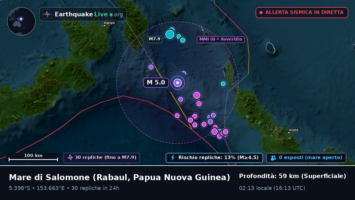 Mare di Salomone (Papua Nuova Guinea)