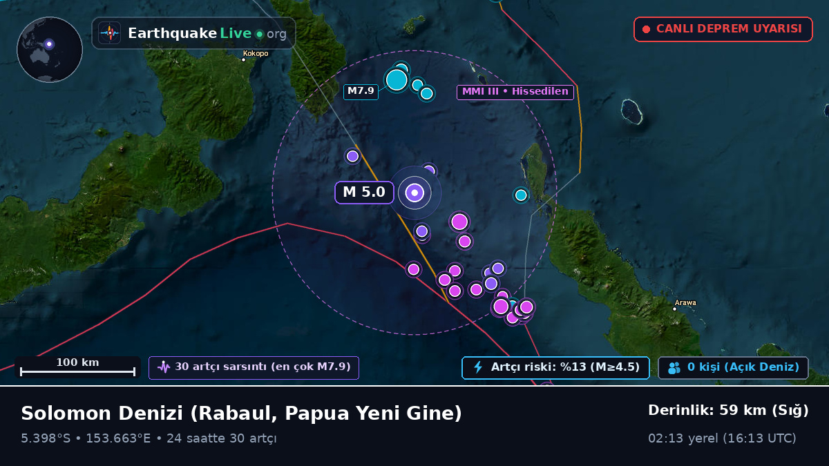 Solomon Denizi (Papua Yeni Gine)