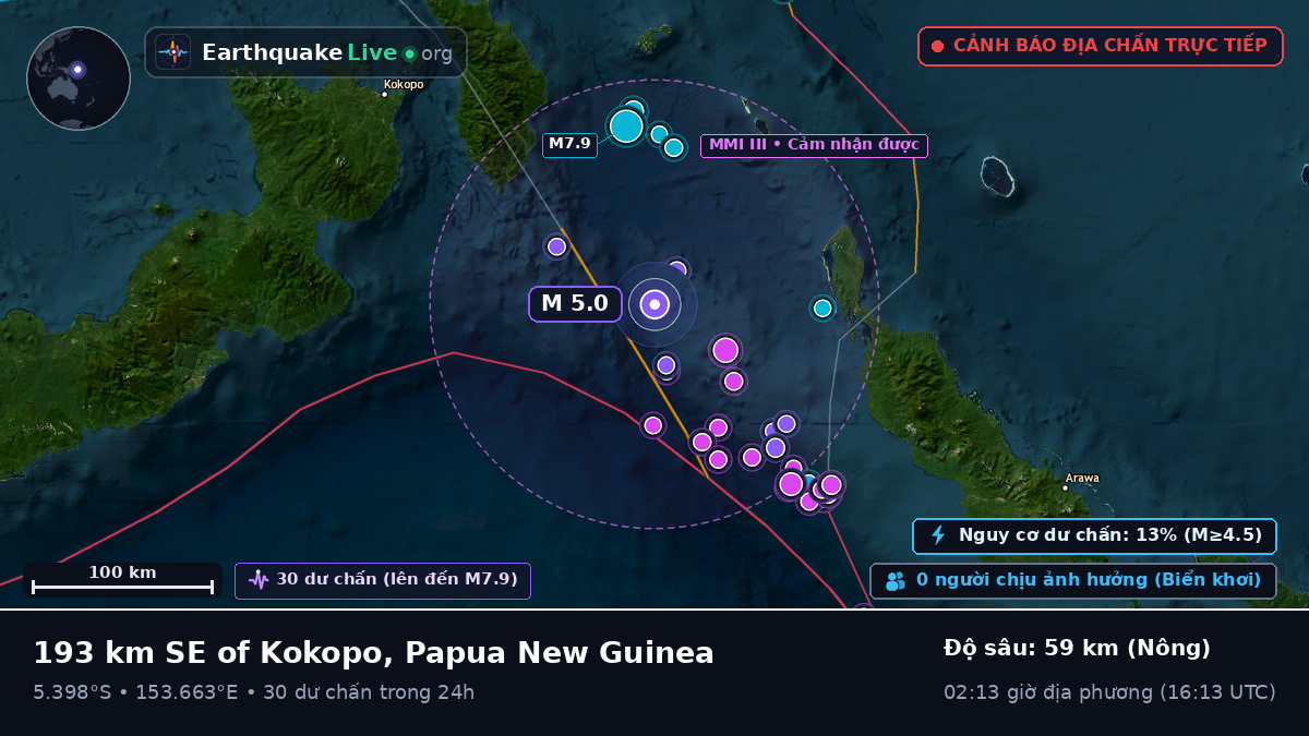 Biển Solomon (Papua New Guinea)