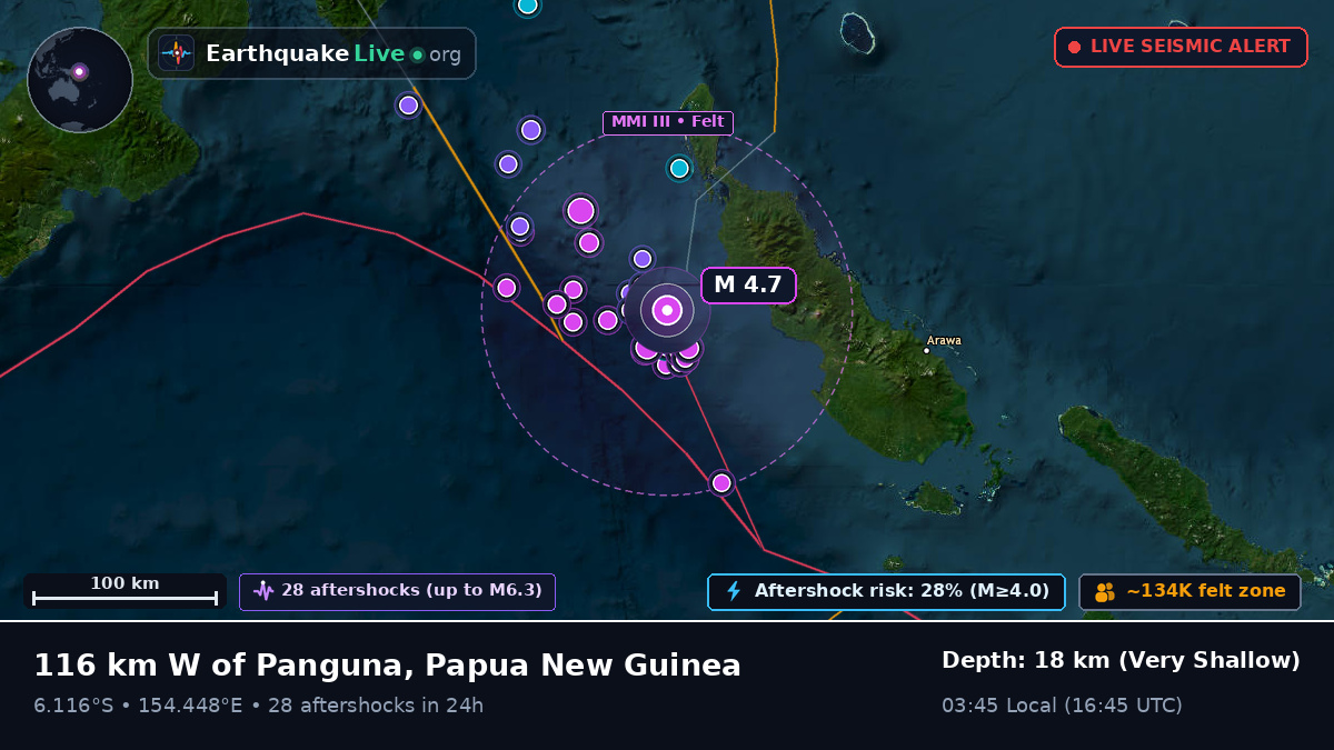 Solomon Sea (Papua New Guinea)