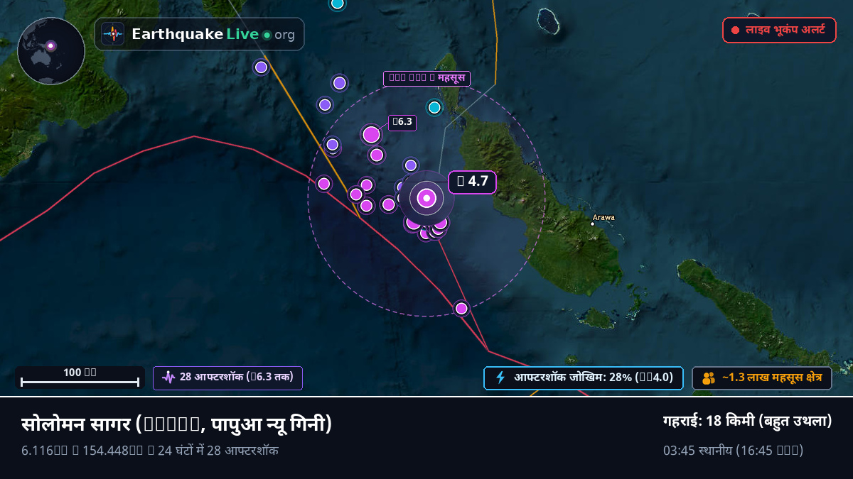 सोलोमन सागर (पापुआ न्यू गिनी)
