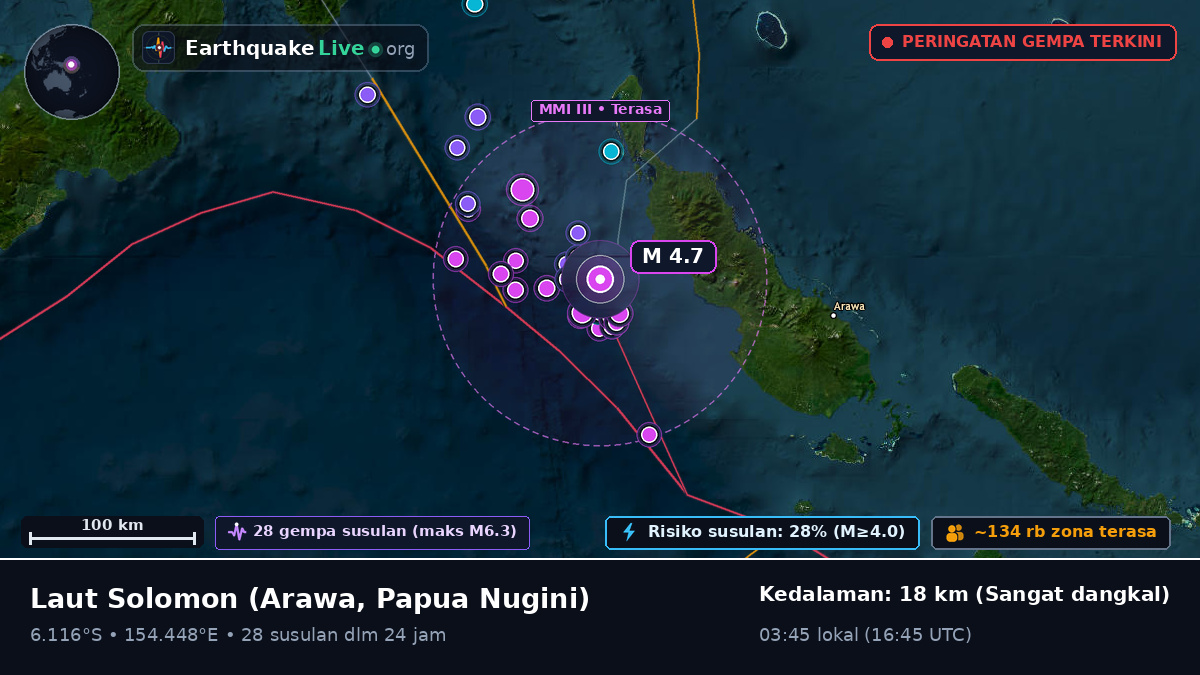 Laut Solomon (Papua Nugini)