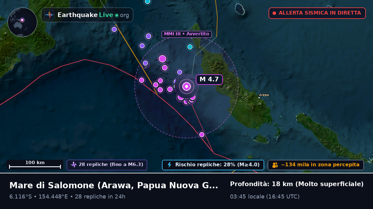 Mare di Salomone (Papua Nuova Guinea)
