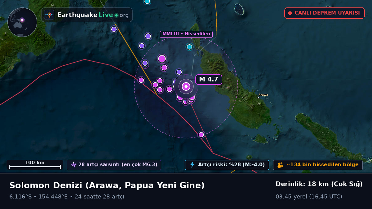 Solomon Denizi (Papua Yeni Gine)