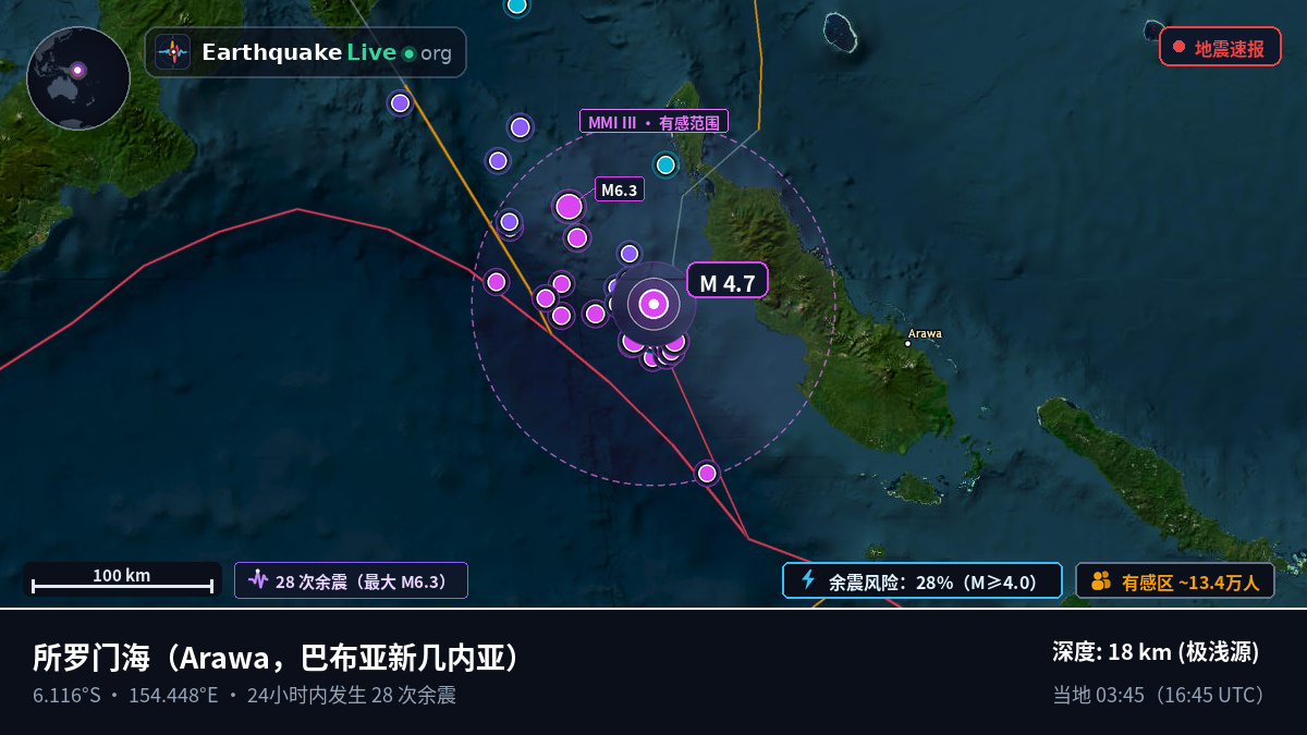 所罗门海 (巴布亚新几内亚)