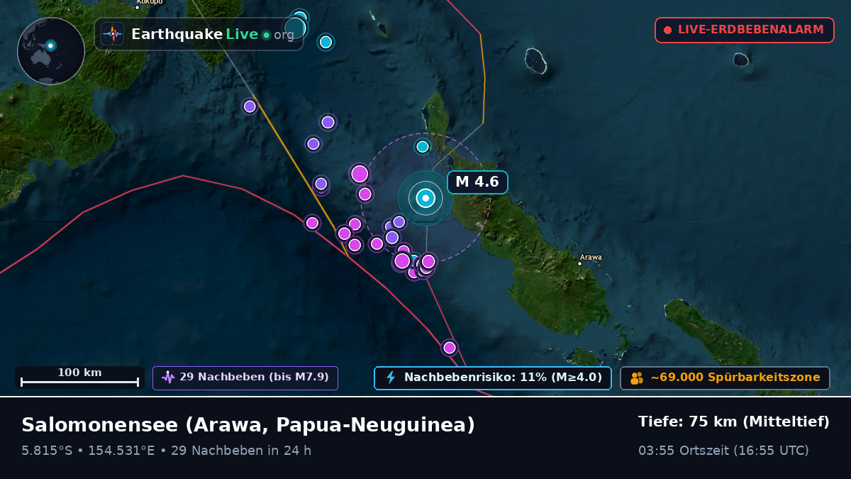 Salomonensee (Papua-Neuguinea)